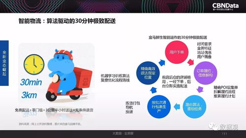 2017中國(guó)互聯(lián)網(wǎng)消費(fèi)生態(tài)大數(shù)據(jù)報(bào)告深度解讀